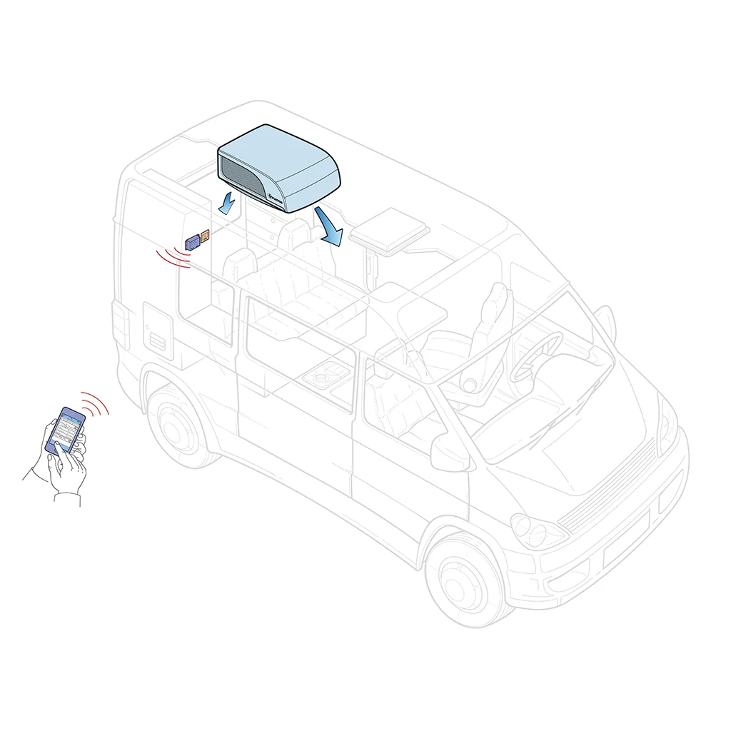 Truma Cream Aventa Compact roof mounted air conditioner - Image 5