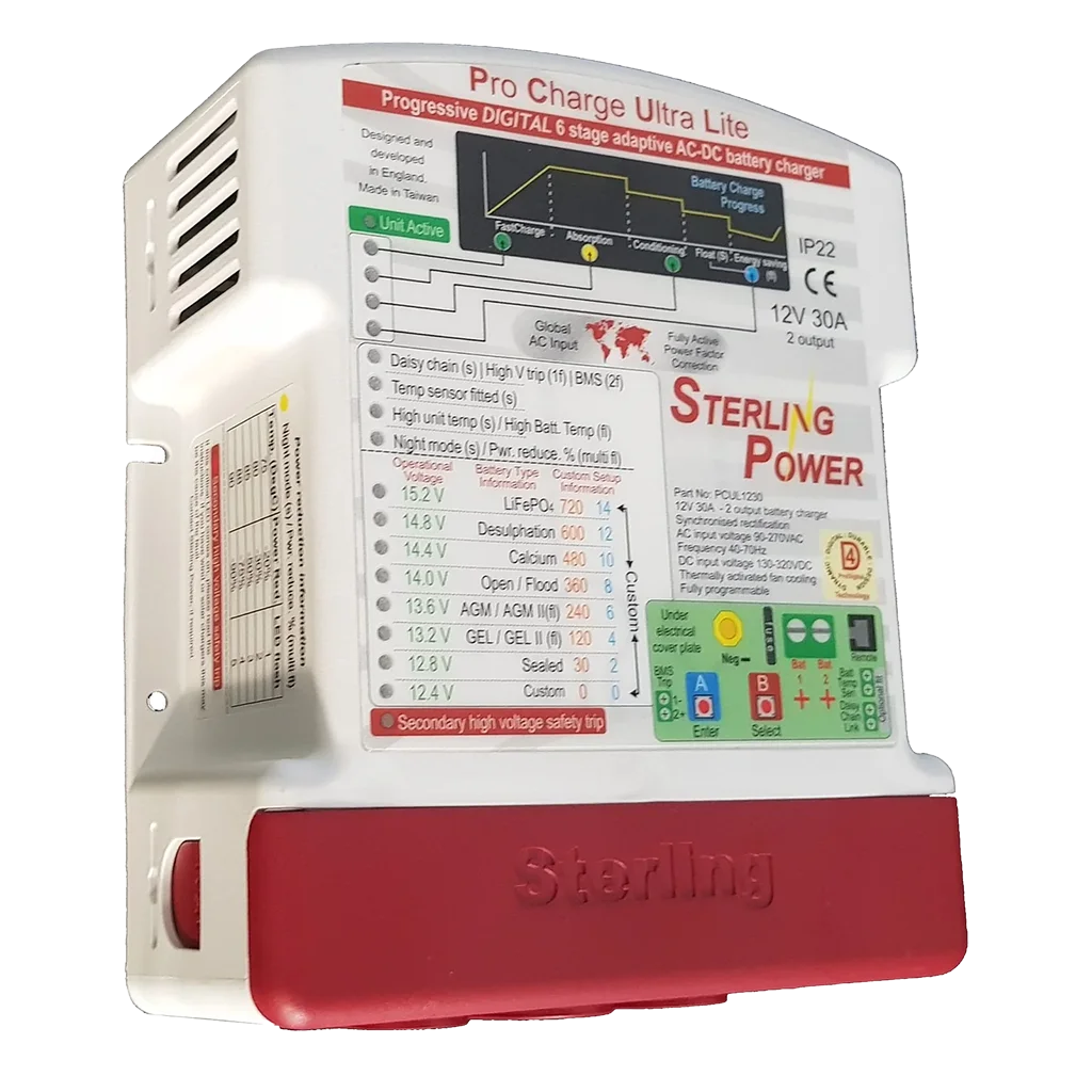 Sterling Battery to Battery Charger + 350W Solar Charge Controller - Image 3