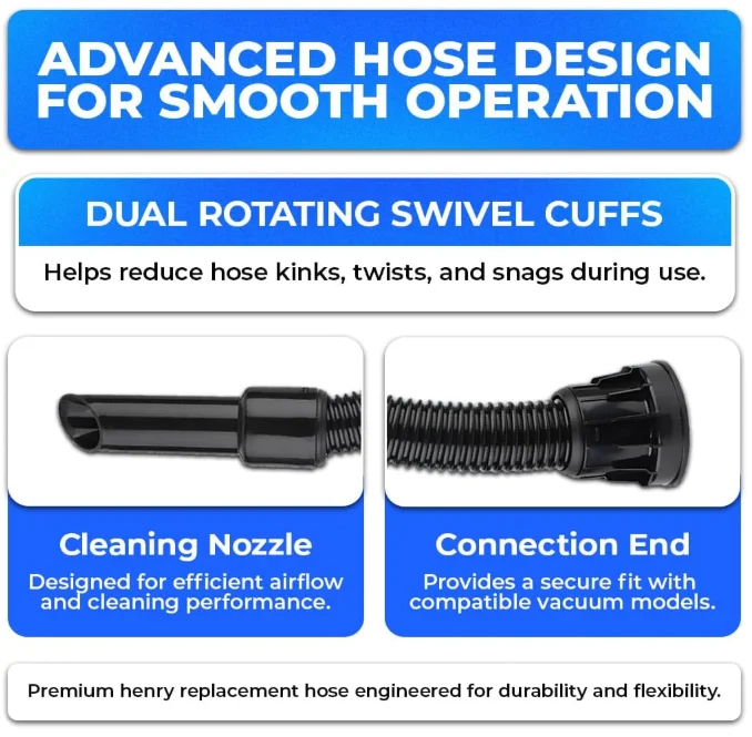 Numatic Vacuum Cleaner Hose - Image 5
